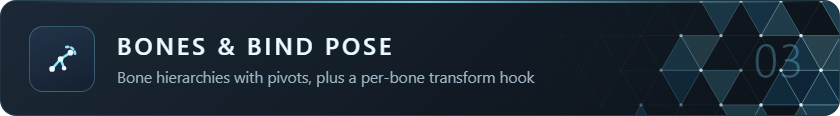 Bones and bind pose