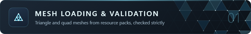 Mesh loading and validation