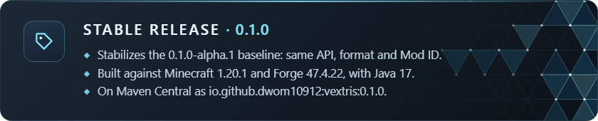 Release 0.1.0: stabilizes the Alpha baseline